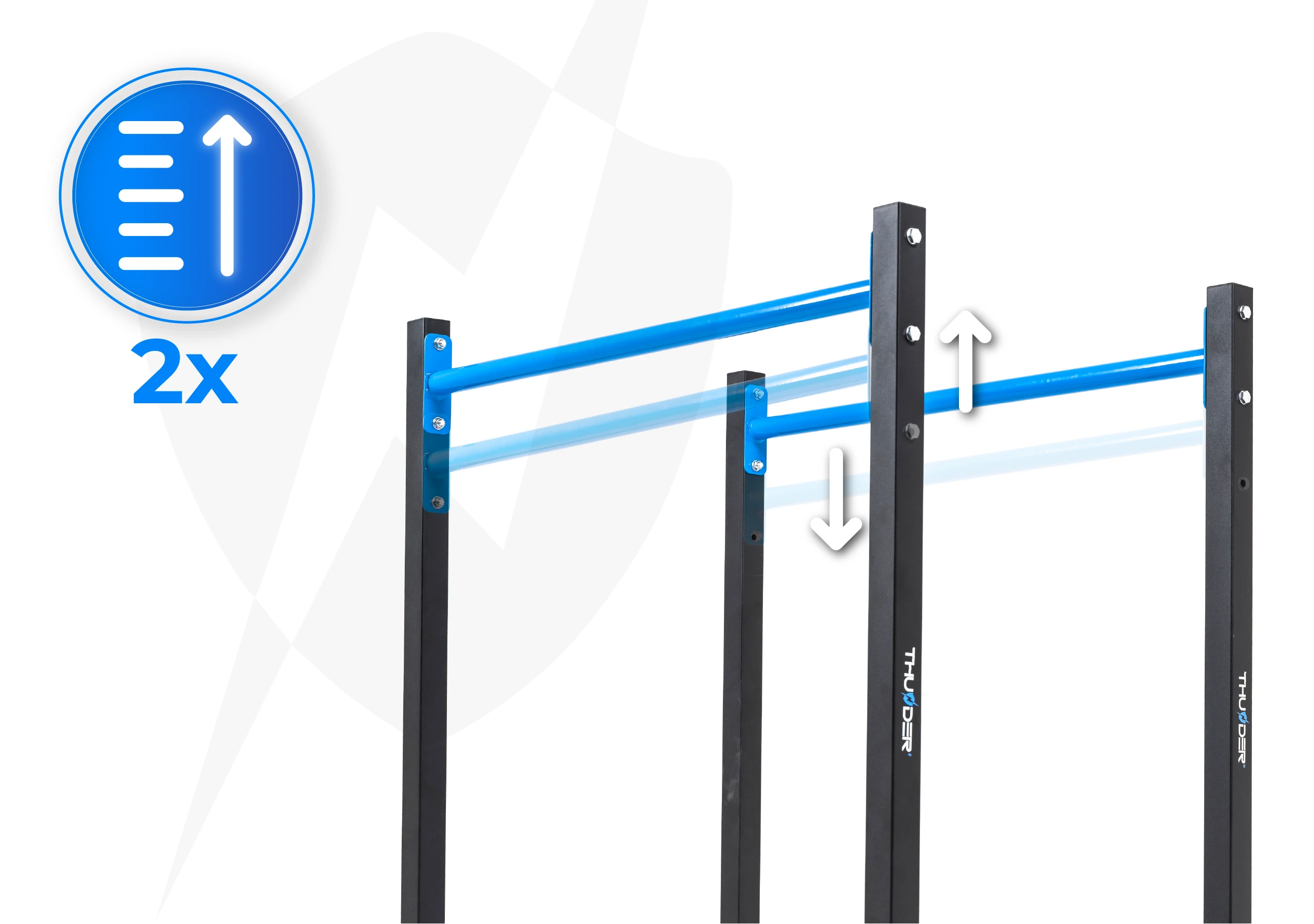 Réglage de la hauteur des barres DIPSY