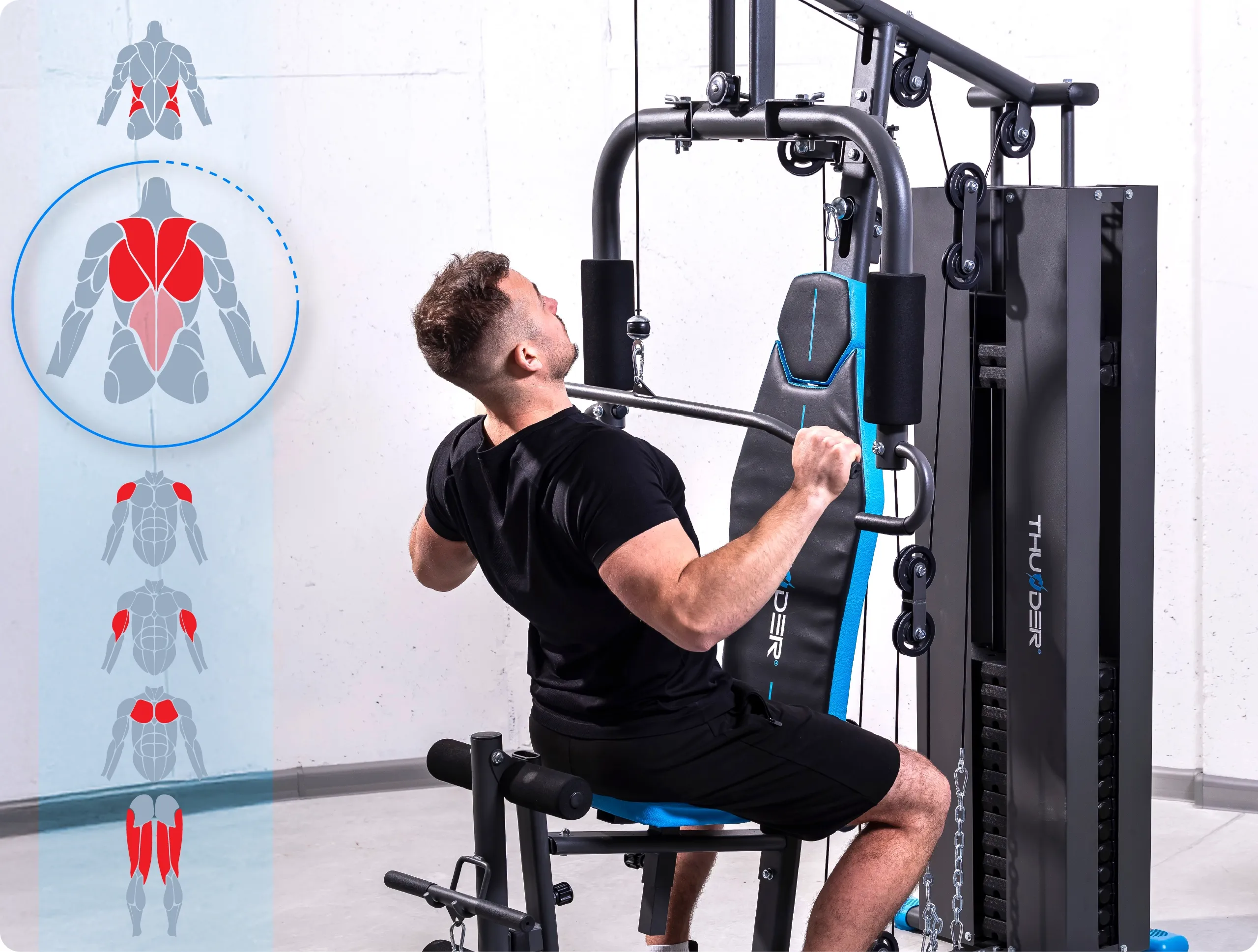 Atlas HEAVY – données techniques