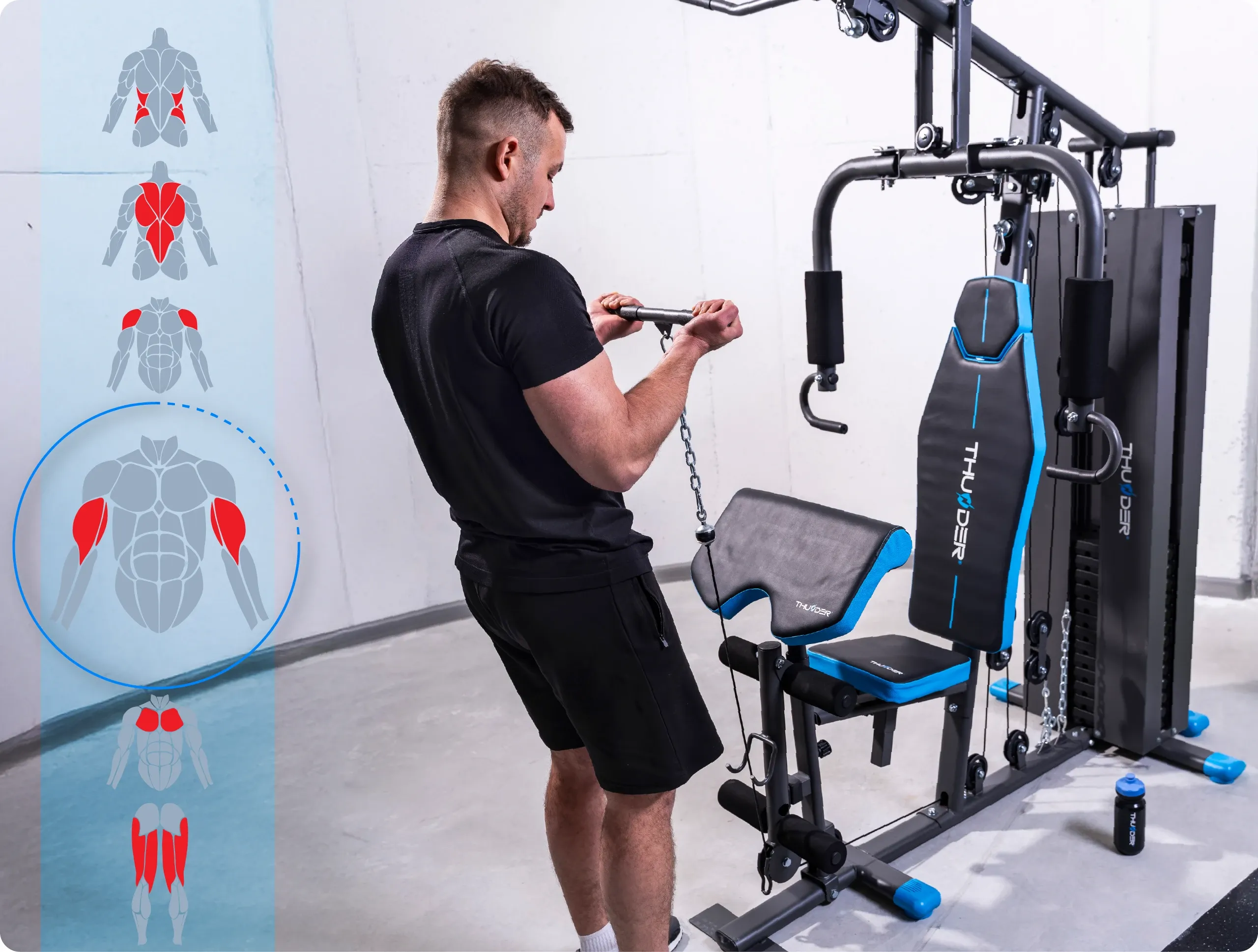 Atlas HEAVY – données techniques