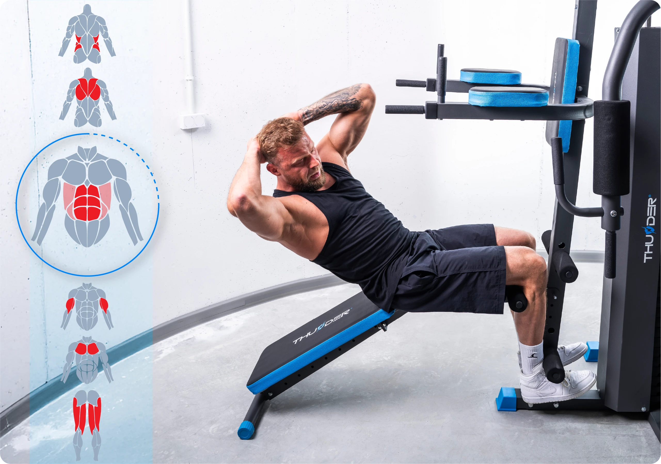 Atlas HEAVY – données techniques