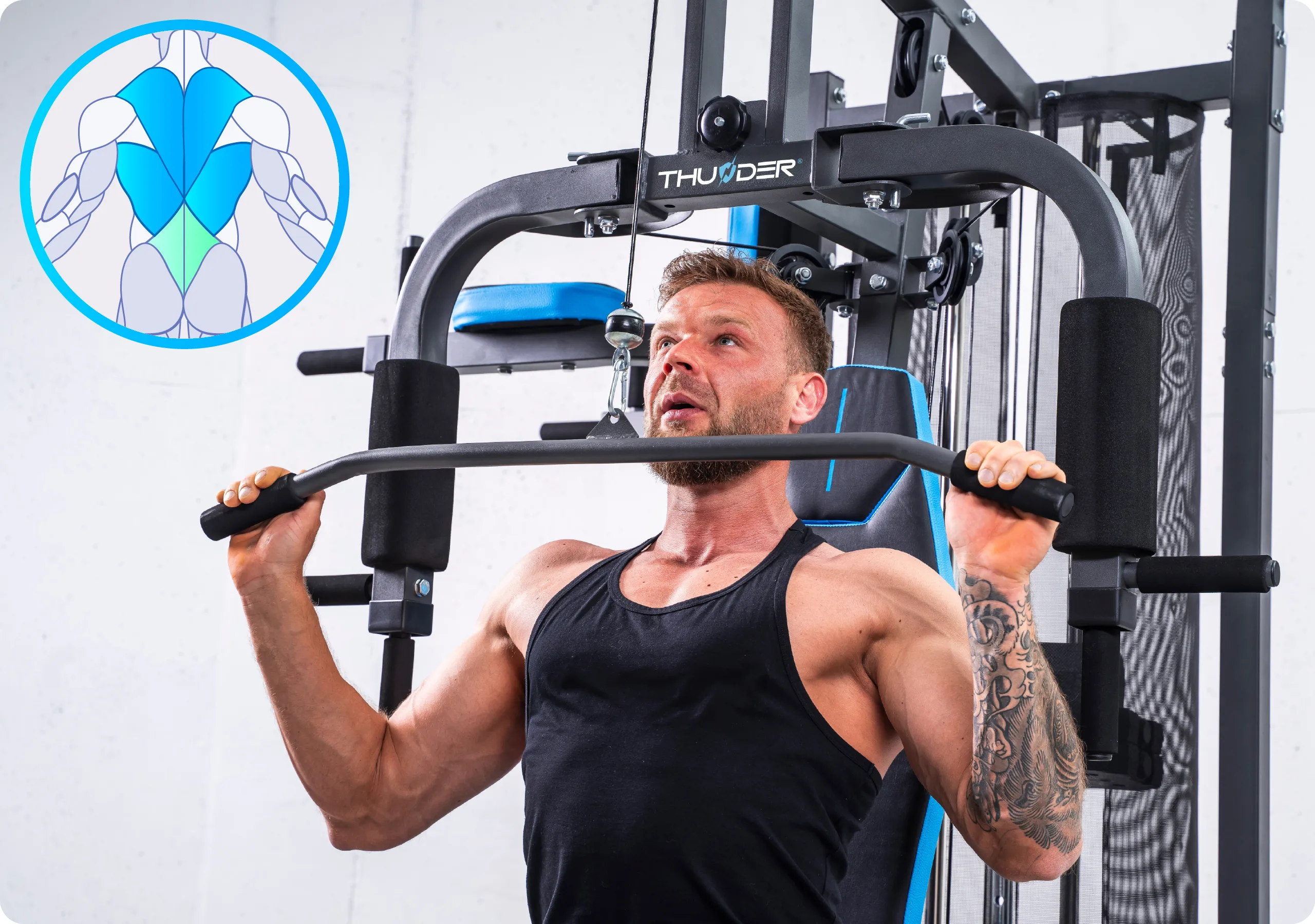 Atlas HEAVY – données techniques