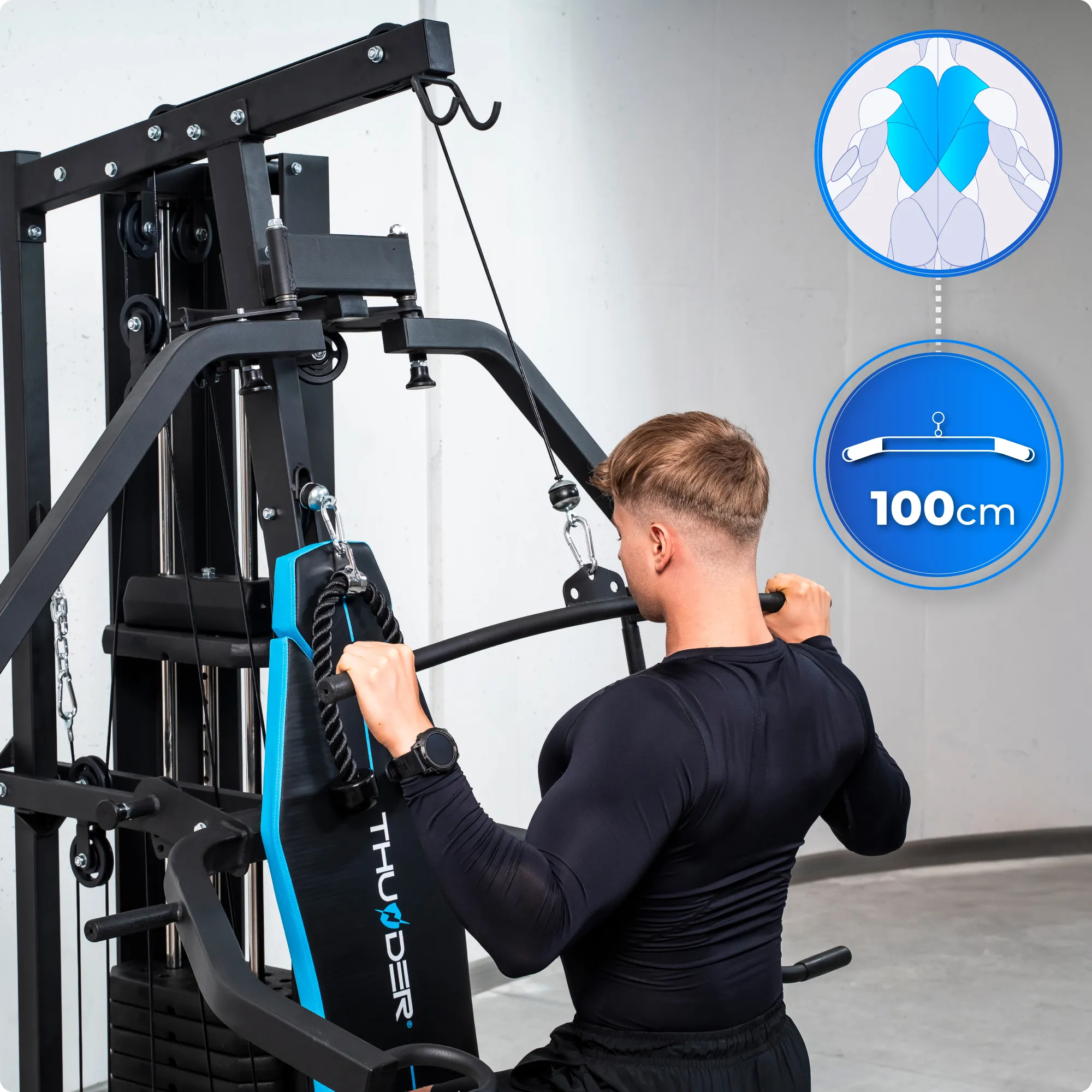 Atlas HEAVY – données techniques