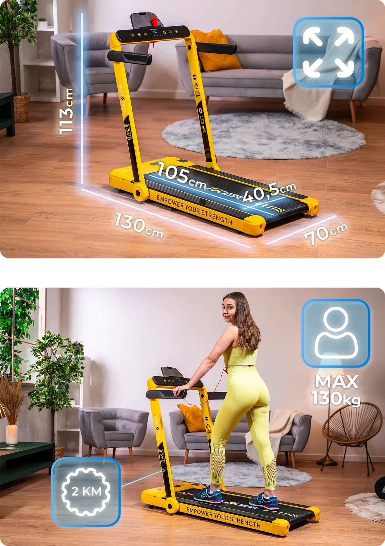 Spécifications du modèle