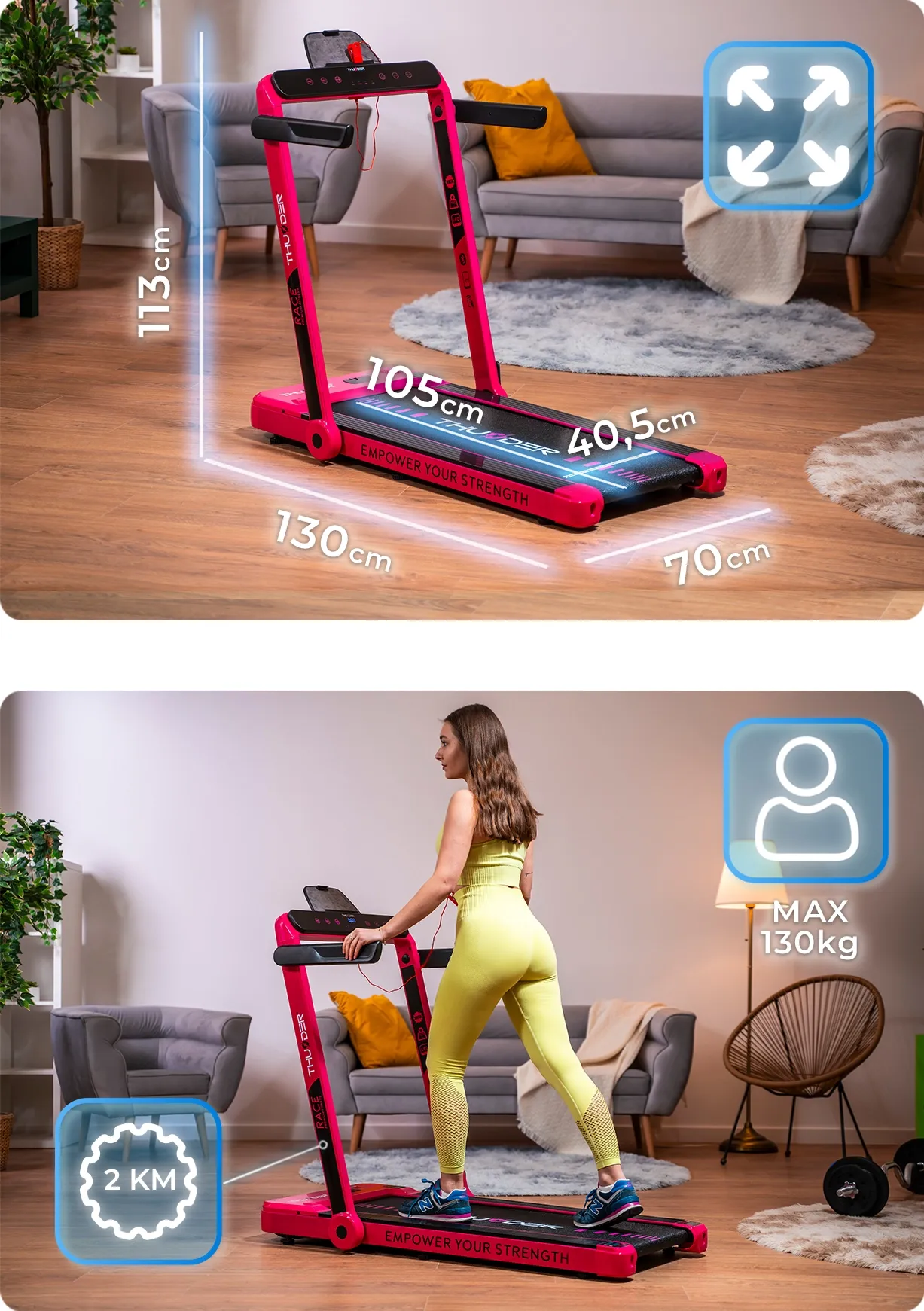 Spécifications du modèle