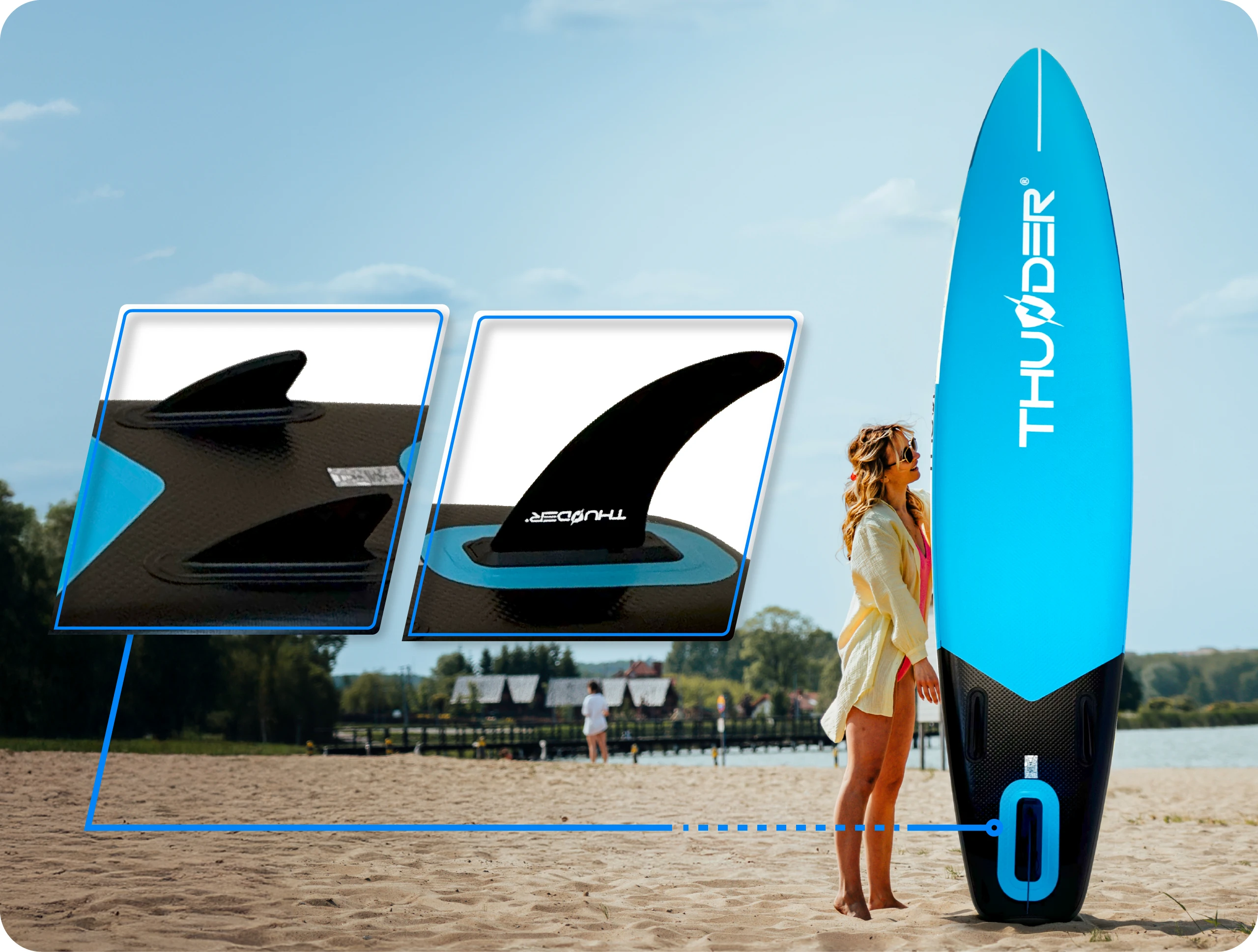 Ergonomie et ailerons