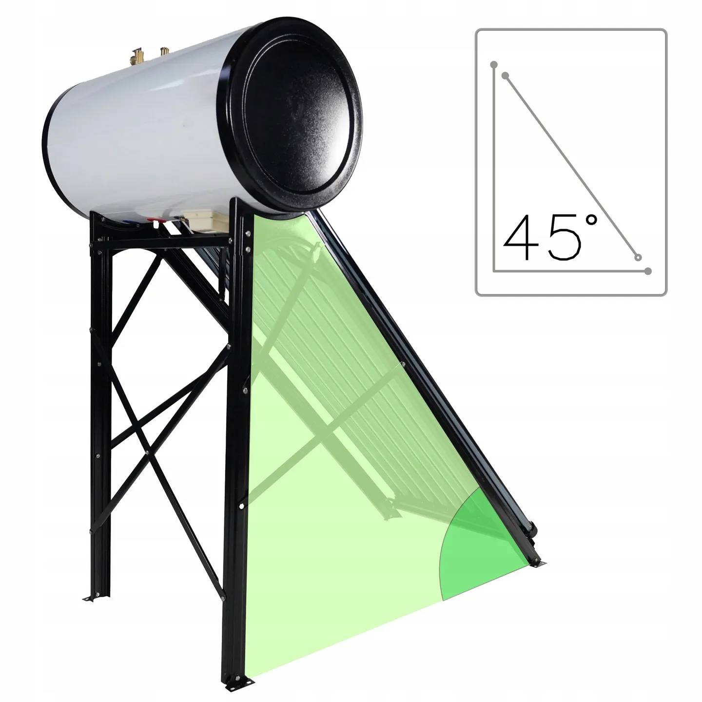 Caractéristiques principales du capteur