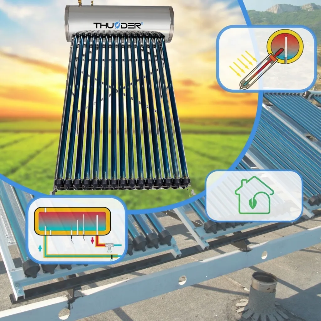 Subvention pour l'efficacité énergétique