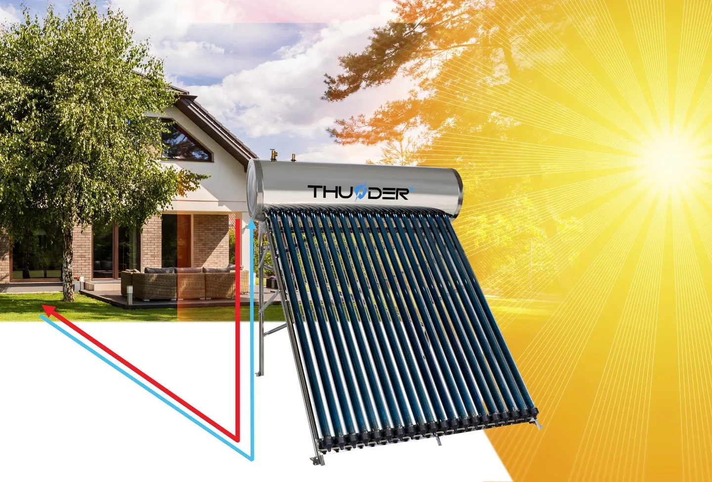 Subvention pour l'efficacité énergétique