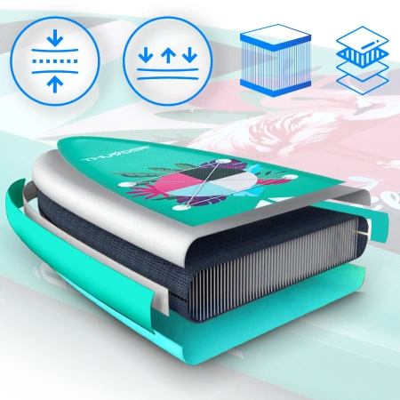 Planche de SUP 320cm THUNDER FLAMI