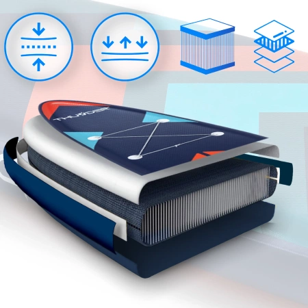 Planche de SUP 320cm THUNDER STRIPES